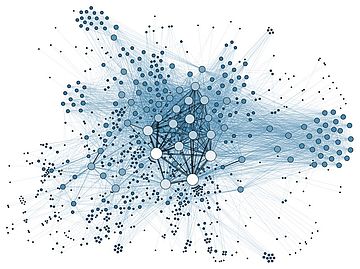 Network Visualization