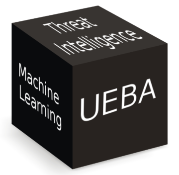 UEBA - User and Entity Behavior Analytics