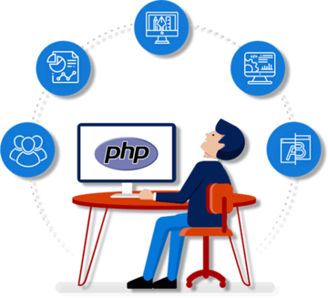 PHP Development