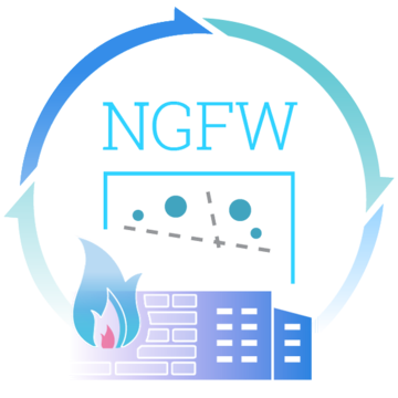 NGFW - next-generation firewall