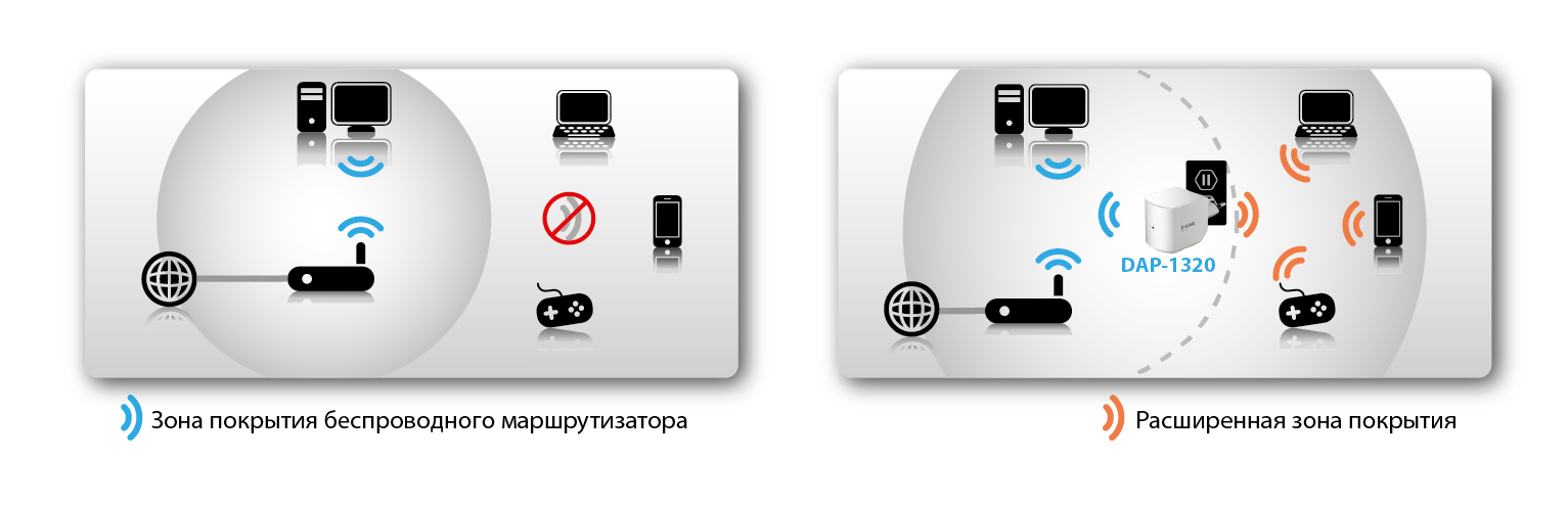  Scheme of work