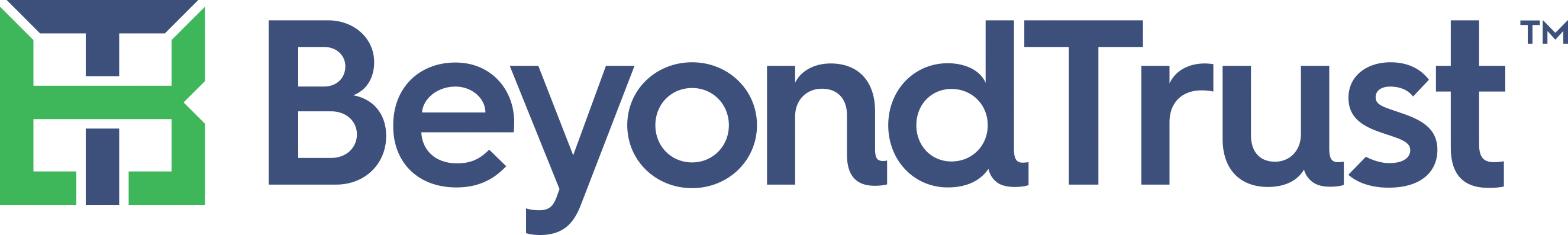 BeyondTrust Privileged Access Management Platform