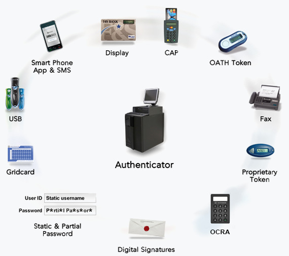  Scheme of work