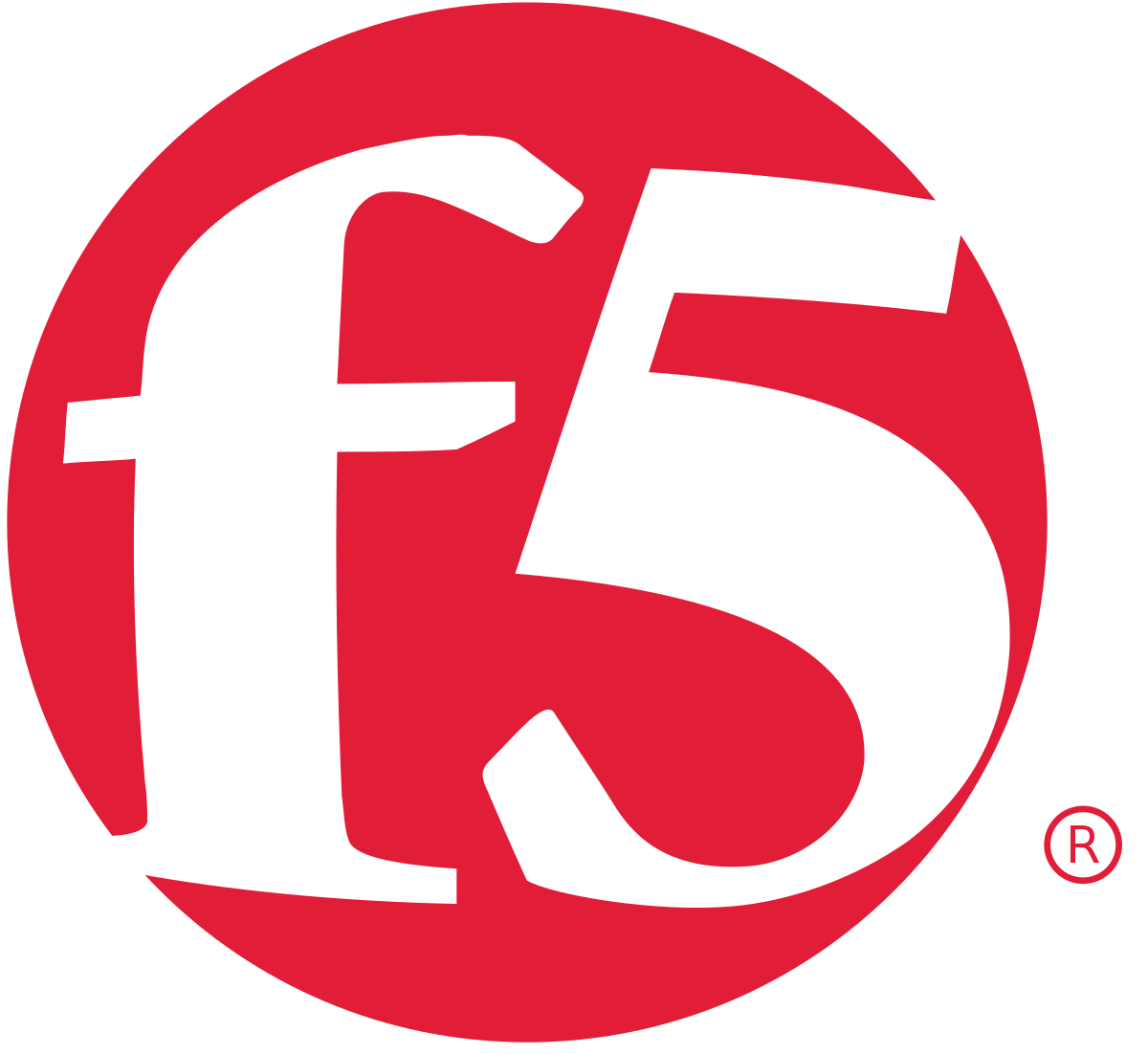F5 Big-IP Application Delivery Services