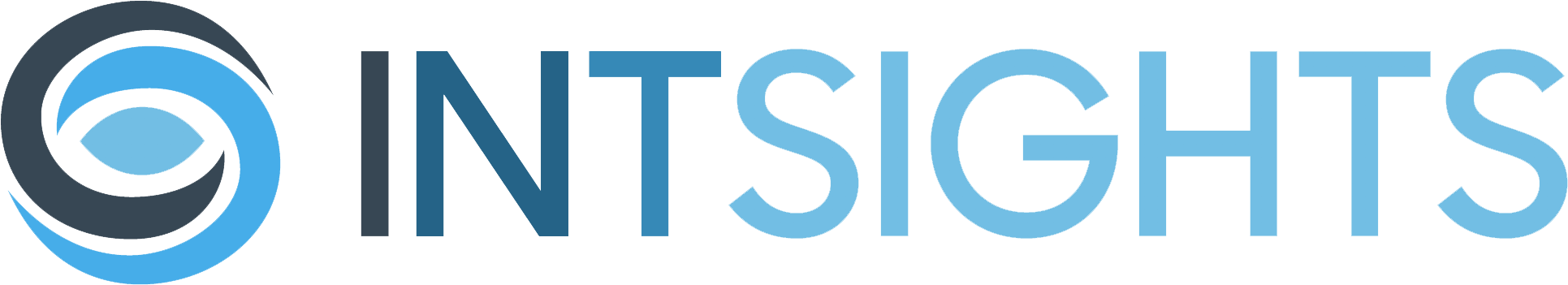 IntSights Threat Intelligence Platform (TIP)