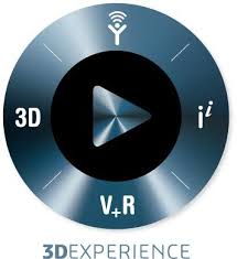 3DEXPERIENCE platform