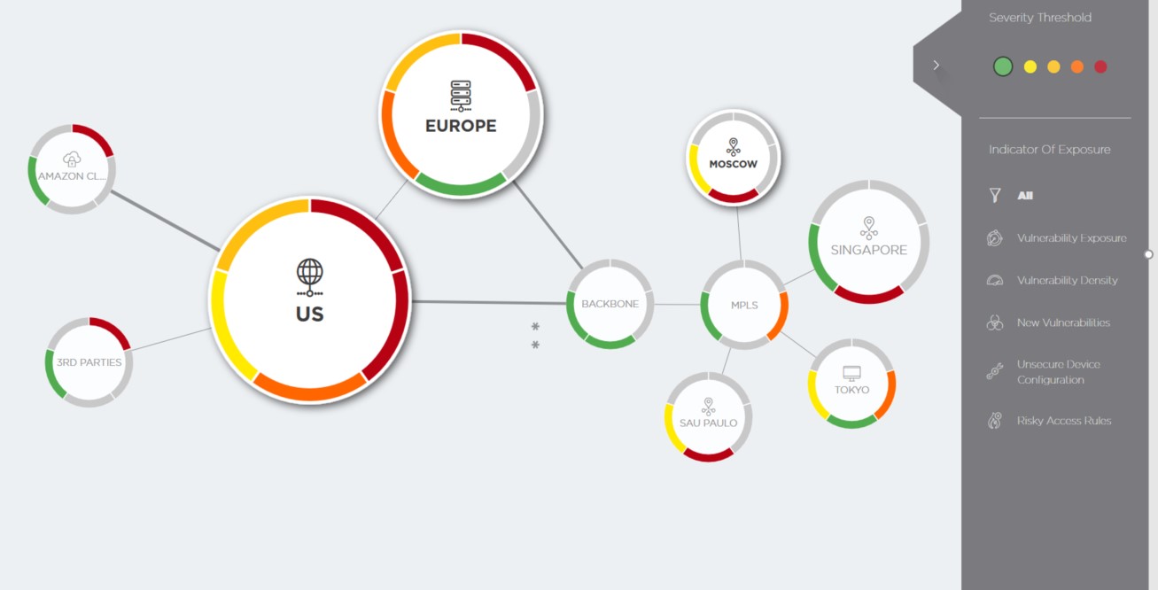  Scheme of work