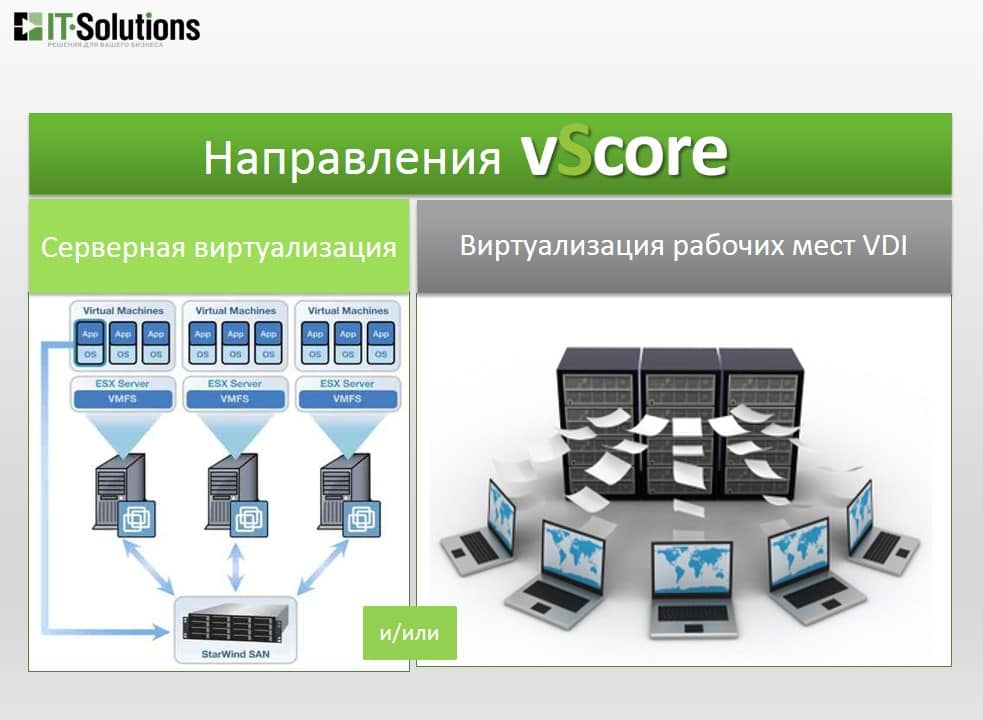  Scheme of work