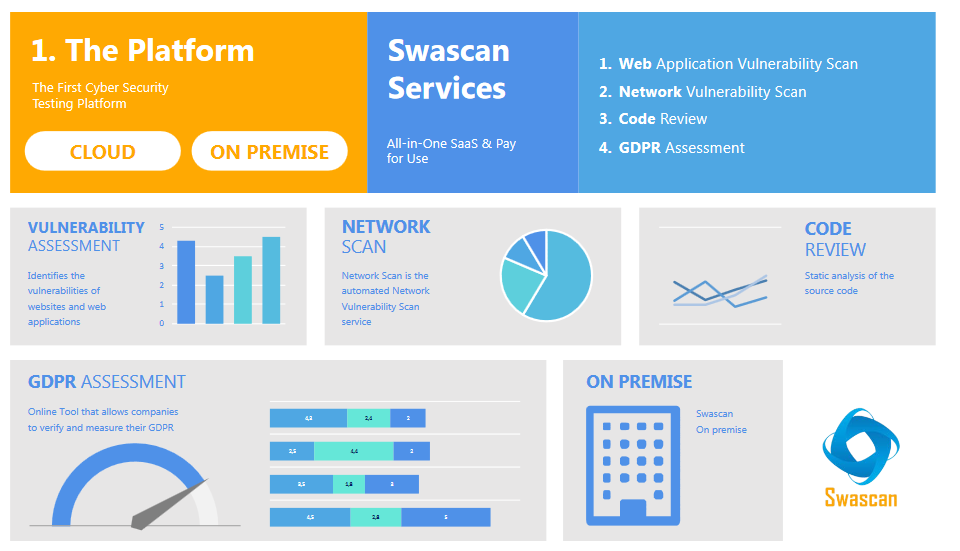  Scheme of work