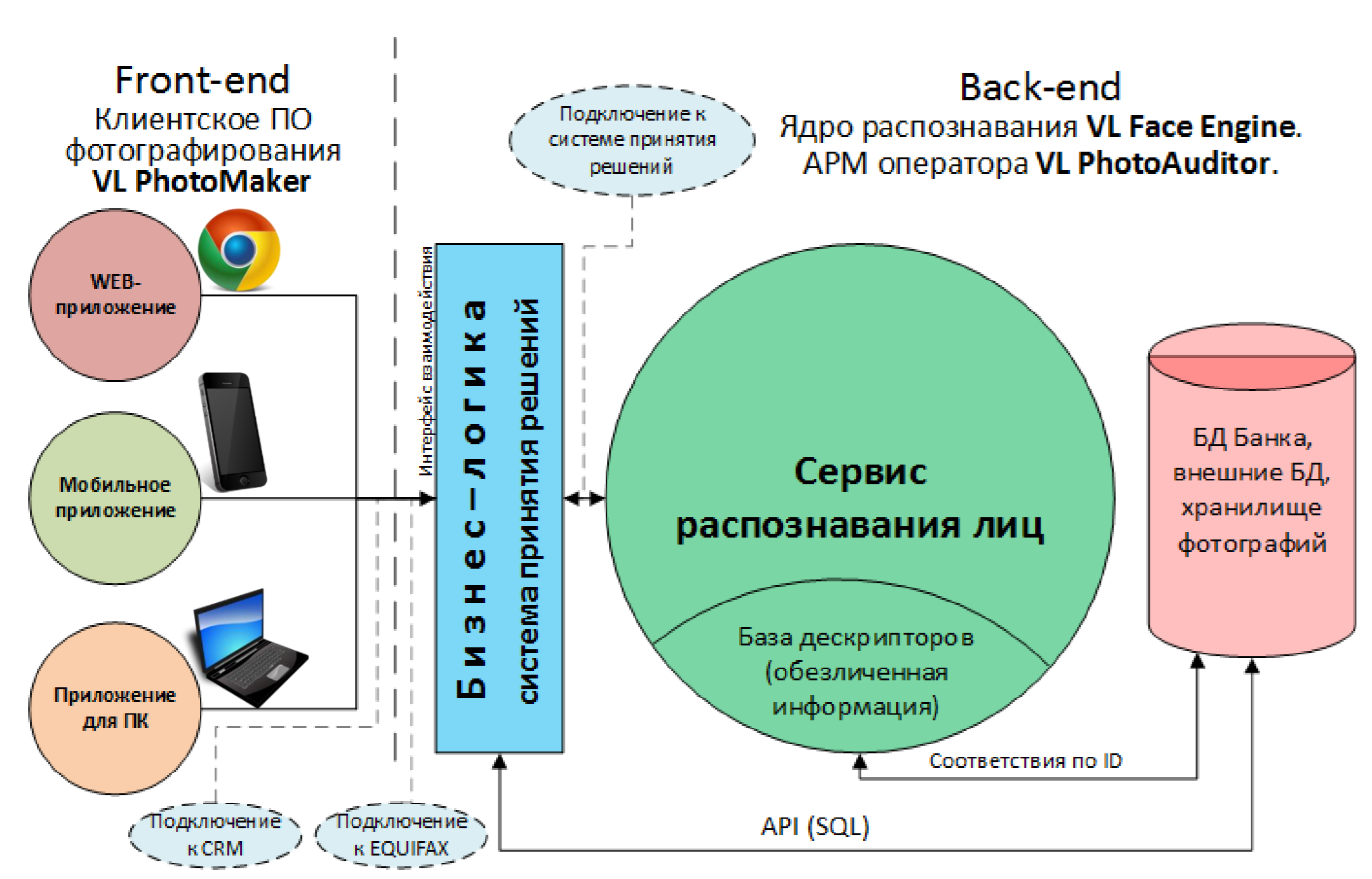  Scheme of work