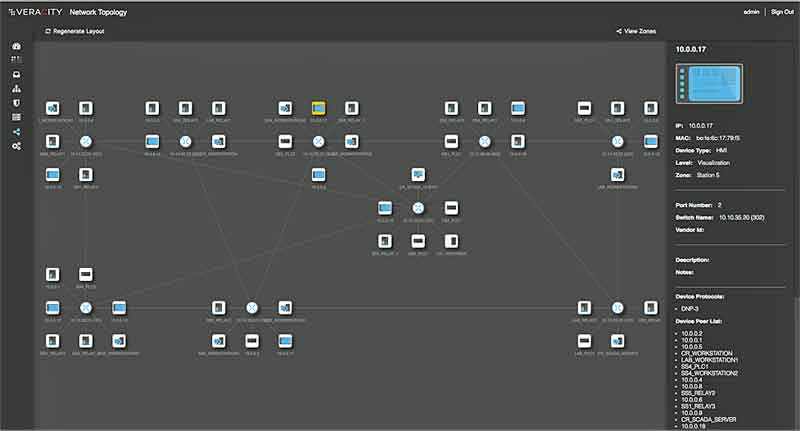  Scheme of work