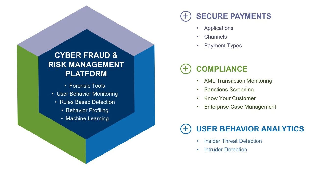  Scheme of work