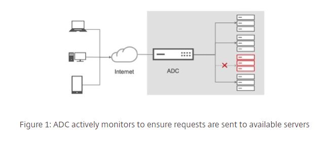  Scheme of work