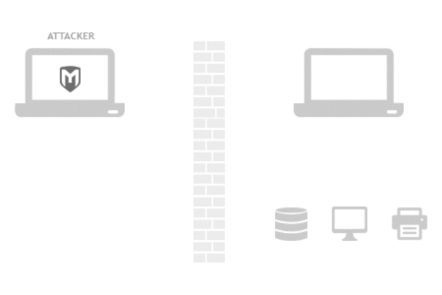  Scheme of work