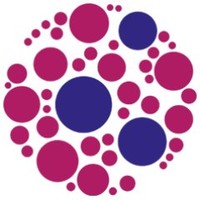 Privitar Data Privacy Platform