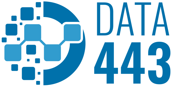 Data443 Risk Mitigation