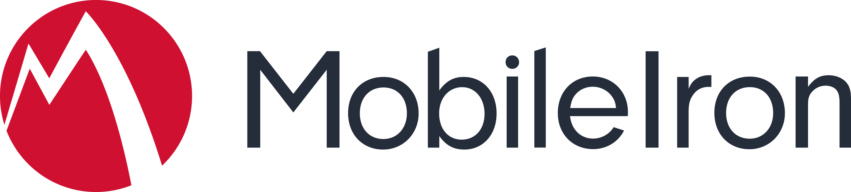 MobileIron logo