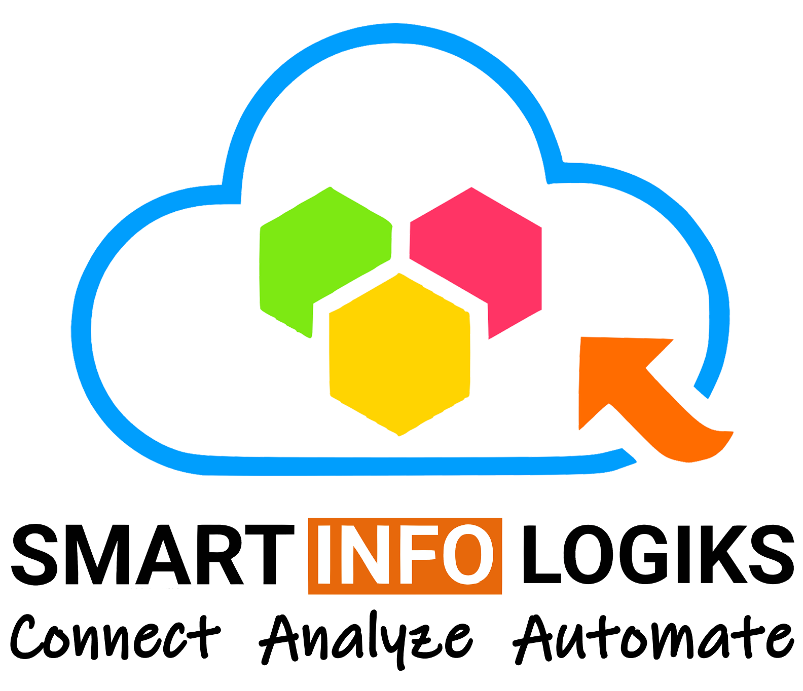 Smartinfologiks